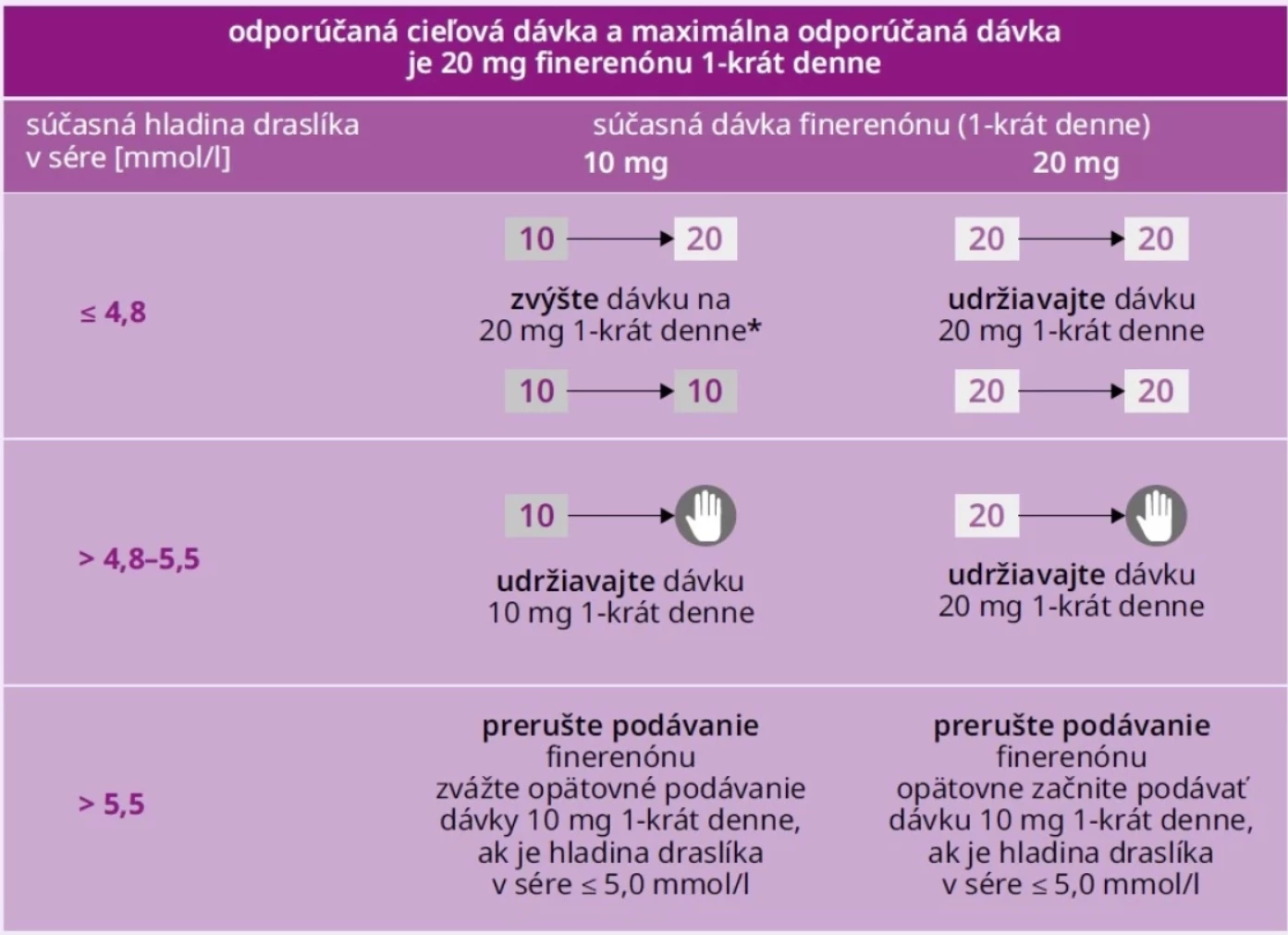 the-patient-with-type-2-diabetes-is-hemodynamicall-prol-ka-e-cz